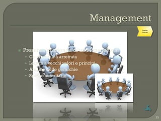 Scontro
                                           culturale




   Presenza in azienda di un Management
    • Con mentalità arretrata
    • Legato a vecchi valori e principi
    • Amante delle gerarchie
    • Spesso autoritario




                                                       33
 