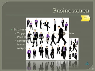 Scontro
                                                    culturale




   Struttura commerciale
    • Troppo interessata ad un guadagno immediato
    • Poco attenta alla qualità
    • Sovrapposizione di progetti
      in contrapposizione
      reciproca




                                                                34
 