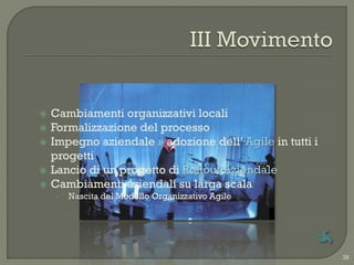    Cambiamenti organizzativi locali
   Formalizzazione del processo
   Impegno aziendale » adozione dell‟ Agile in tutti i
    progetti
   Lancio di un progetto di Rollout Aziendale
   Cambiamenti aziendali su larga scala
     •   Nascita del Modello Organizzativo Agile




                                                          38
 
