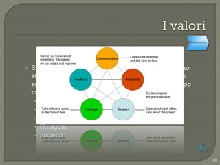 Formalizzazione




   Si avrà successo nel momento in cui si adotterà uno
    stile che celebrerà un set consistente di valori che
    serviranno sia le necessità umane che quelle di tipo
    commerciale:
    • Comunicazione
    • Semplicità
    • Feedback
    • Coraggio
    • Rispetto



                                                                         48
 