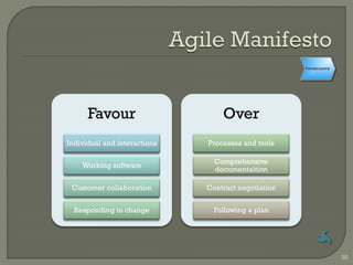 Formalizzazione




      Favour                      Over
Individual and interactions   Processes and tools

                                Comprehensive
    Working software
                                documentaition

 Customer collaboration       Contract negotiation


  Responding to change          Following a plan




                                                                       50
 