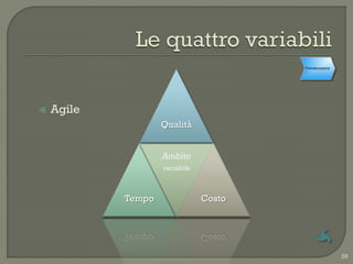 Formalizzazione




   Agile
                    Qualità


                    Ambito
                    variabile



            Tempo               Costo




                                                          58
 