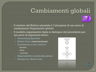 Cambiamenti
                                                                      Rollout
                                                                   Organizzativi
                                                                    aziendale
                                                                      globali




   Il risultato del Rollout aziendale è l‟attuazione di una serie di
    cambiamenti Organizzativi globali
   Il modello organizzativo Agile si distingue dal precedente per
    una serie di importanti fattori:
     • Generalizing Specialist
     • Holistic Team (cross functional)
     • Condivisione a tutti i livelli di
        obiettivi,
        valori
        e principi
     • Responsabilità e Leadership globali
     • Sinergia tra i diversi team




                                                                                   67
 