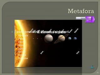 Azienda Agile
                                                   Cambiamenti
                                                    Organizzativi
                                                       globali




                Il sistema solare
    I team prendono il nome dei pianeti
    •   Mercury
    •   Venus
    •   Earth
    •   Mars
    •   Jupiter
    •   Saturn
    •   Uranus
    •   Neptune




                                                                    71
 