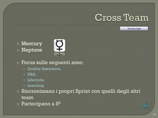 Azienda Agile




   Mercury
   Neptune

   Focus sulle seguenti aree:
    • Quality Assurance,
    • DBA,
    • Lifecycle,
    • Learning
   Sincronizzano i propri Sprint con quelli degli altri
    team
   Partecipano a S2
                                                                  74
 