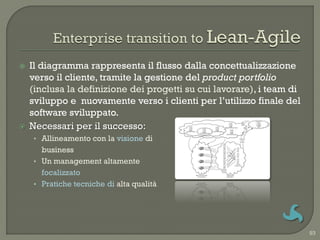    Il diagramma rappresenta il flusso dalla concettualizzazione
    verso il cliente, tramite la gestione del product portfolio
    (inclusa la definizione dei progetti su cui lavorare), i team di
    sviluppo e nuovamente verso i clienti per l‟utilizzo finale del
    software sviluppato.
   Necessari per il successo:
    • Allineamento con la visione di
      business
    • Un management altamente
      focalizzato
    • Pratiche tecniche di alta qualità




                                                                       93
 