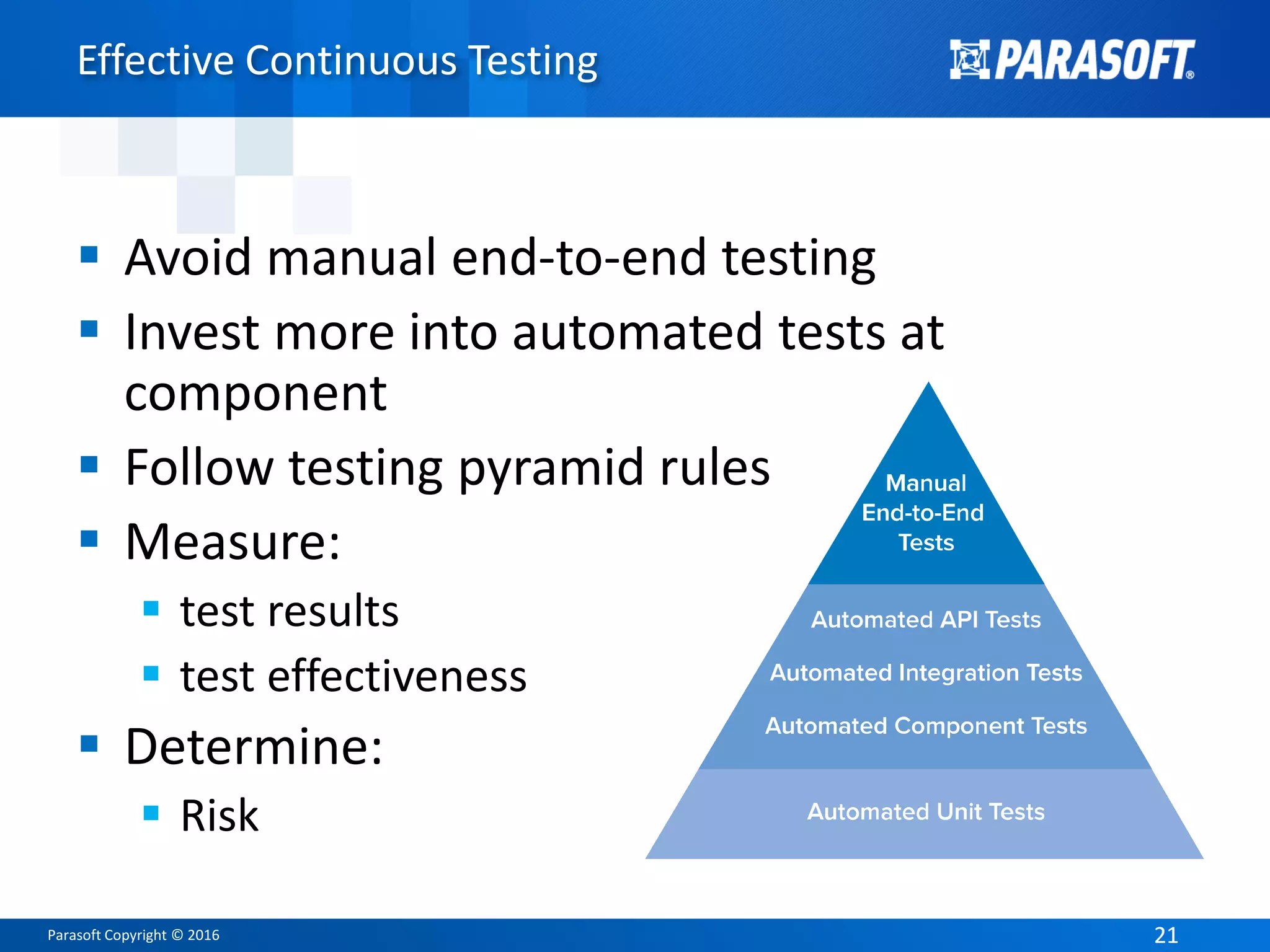 Parasoft Copyright © 2016 2121
Effective Continuous Testing
 Avoid manual end-to-end testing
 Invest more into automated tests at
component
 Follow testing pyramid rules
 Measure:
 test results
 test effectiveness
 Determine:
 Risk
 