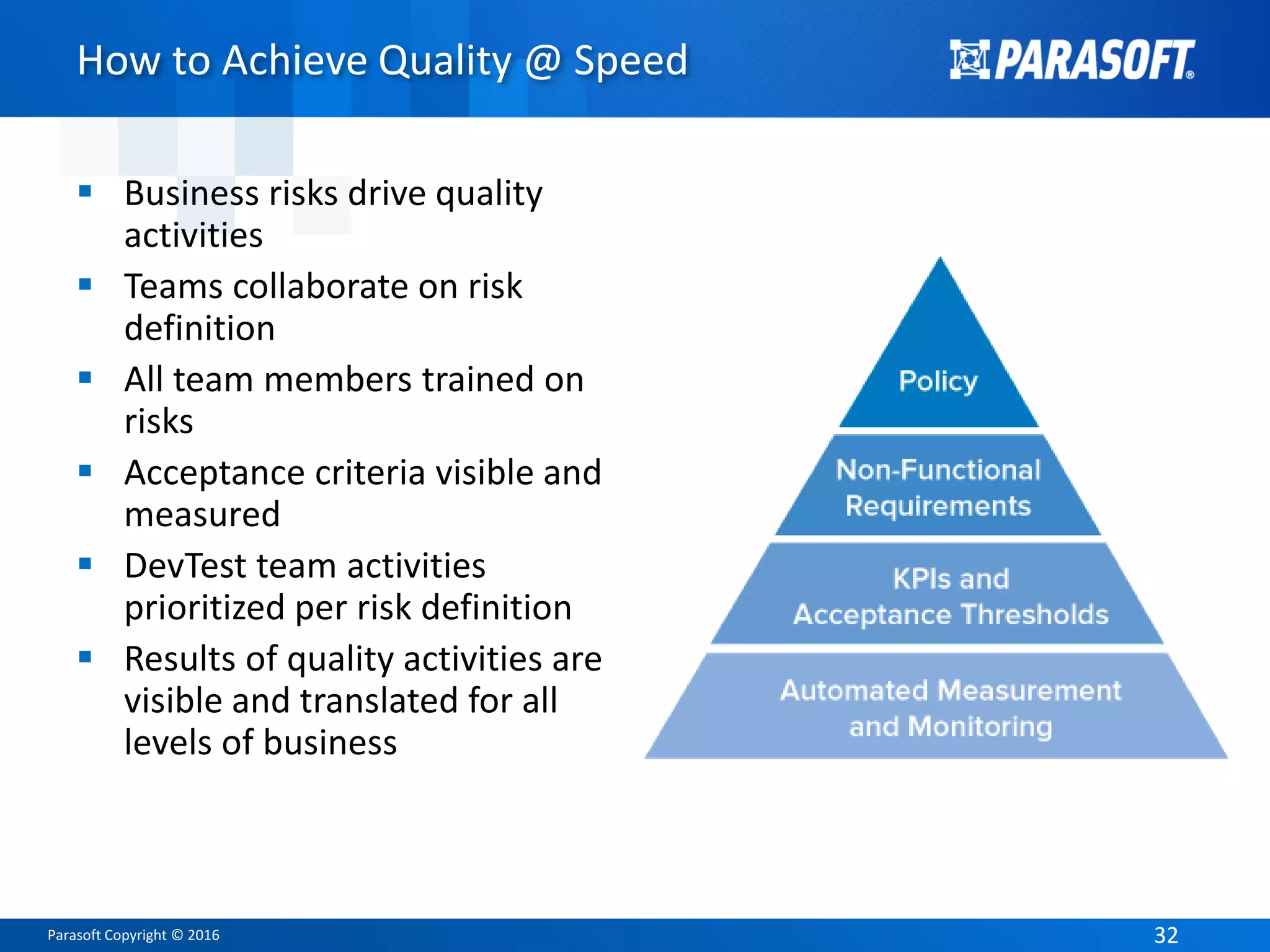 Parasoft Copyright © 2016 3232
How to Achieve Quality @ Speed
 Business risks drive quality
activities
 Teams collaborate on risk
definition
 All team members trained on
risks
 Acceptance criteria visible and
measured
 DevTest team activities
prioritized per risk definition
 Results of quality activities are
visible and translated for all
levels of business
 