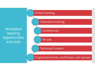 Online training
Classroom training

Workplace
learning
opportunities
and costs

Conferences
On-job

Technical Content
Organized events, workshops, user groups

 