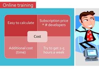 Online training

Easy to calculate

Subscription price
* # developers

Cost

Additional cost
(time)

Try to get 2-5
hours a week

 