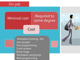 On-job

Minimal cost

Required to
some degree

Cost
Workplace training - the
new guy/girl
Pair programming
Code reviews
Brown bags
Workplace usergroups
Mob programming

 