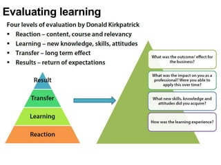 Evaluating learning

 