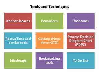 Building Better Software by Building Better Developers