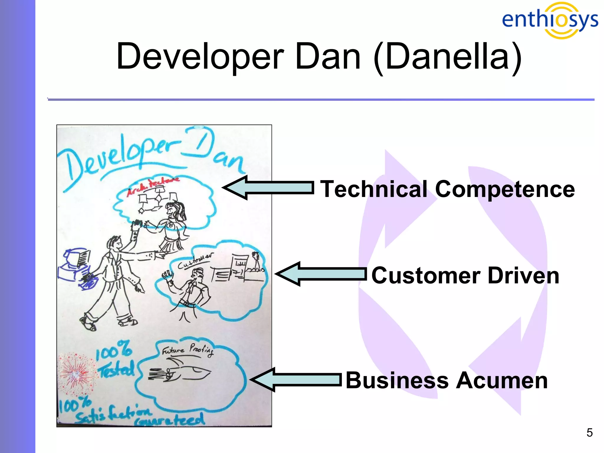 Developer Dan (Danella) Technical Competence Customer Driven Business Acumen 
