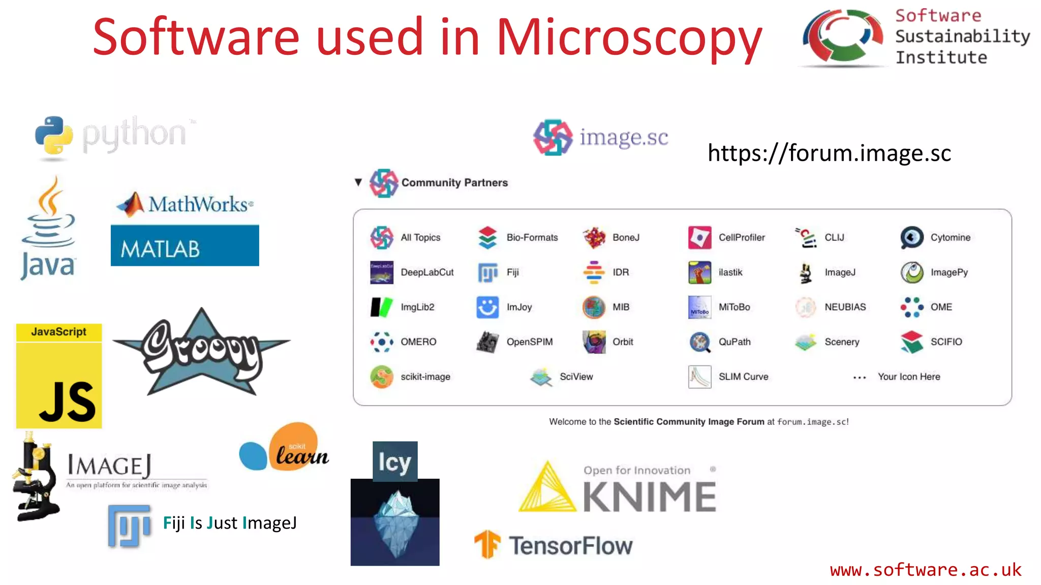 www.software.ac.uk
Software used in Microscopy
Fiji Is Just ImageJ
https://forum.image.sc
 