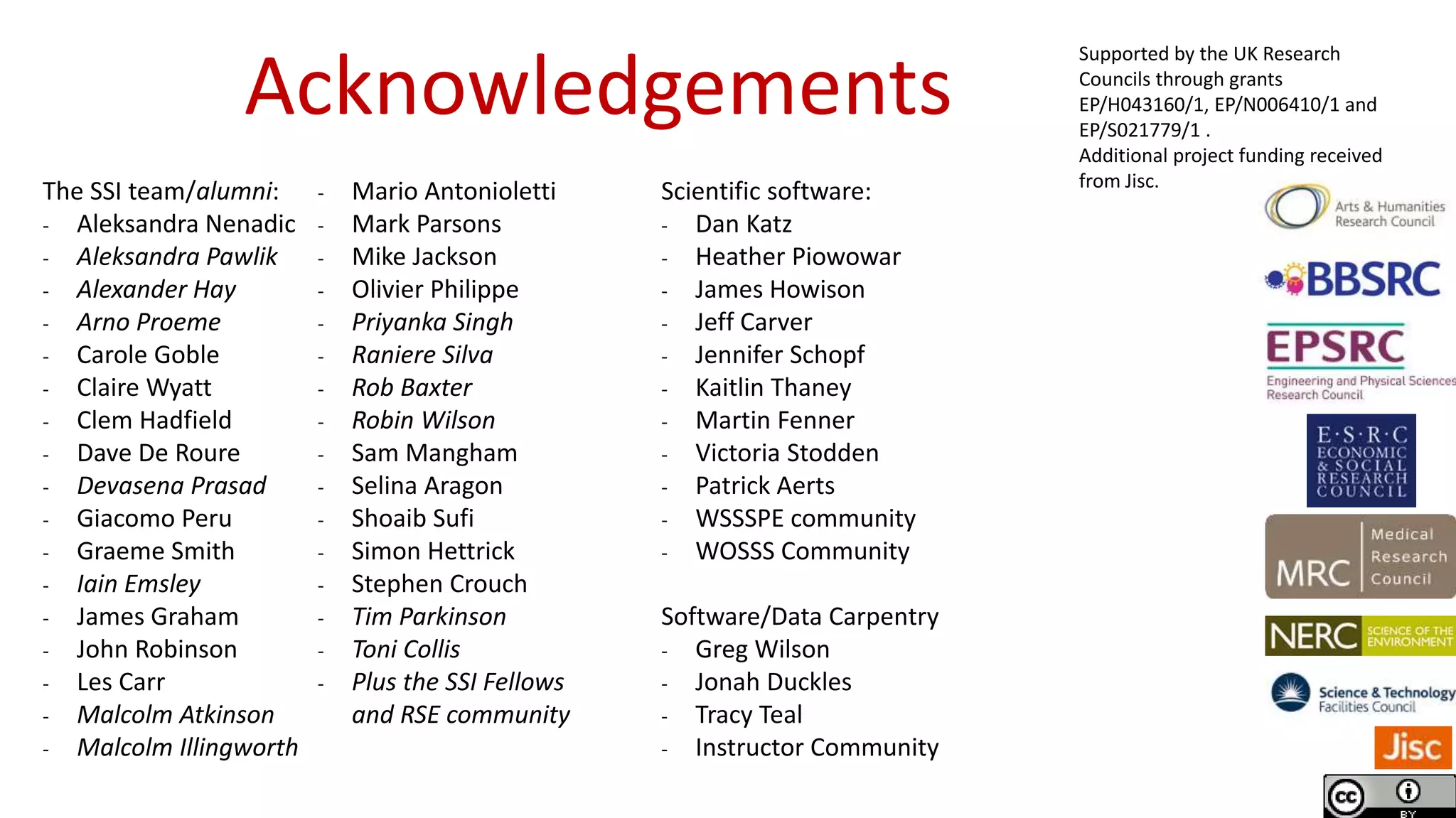 Acknowledgements
The SSI team/alumni:
- Aleksandra Nenadic
- Aleksandra Pawlik
- Alexander Hay
- Arno Proeme
- Carole Goble
- Claire Wyatt
- Clem Hadfield
- Dave De Roure
- Devasena Prasad
- Giacomo Peru
- Graeme Smith
- Iain Emsley
- James Graham
- John Robinson
- Les Carr
- Malcolm Atkinson
- Malcolm Illingworth
- Mario Antonioletti
- Mark Parsons
- Mike Jackson
- Olivier Philippe
- Priyanka Singh
- Raniere Silva
- Rob Baxter
- Robin Wilson
- Sam Mangham
- Selina Aragon
- Shoaib Sufi
- Simon Hettrick
- Stephen Crouch
- Tim Parkinson
- Toni Collis
- Plus the SSI Fellows
and RSE community
Scientific software:
- Dan Katz
- Heather Piowowar
- James Howison
- Jeff Carver
- Jennifer Schopf
- Kaitlin Thaney
- Martin Fenner
- Victoria Stodden
- Patrick Aerts
- WSSSPE community
- WOSSS Community
Software/Data Carpentry
- Greg Wilson
- Jonah Duckles
- Tracy Teal
- Instructor Community
Supported by the UK Research
Councils through grants
EP/H043160/1, EP/N006410/1 and
EP/S021779/1 .
Additional project funding received
from Jisc.
 