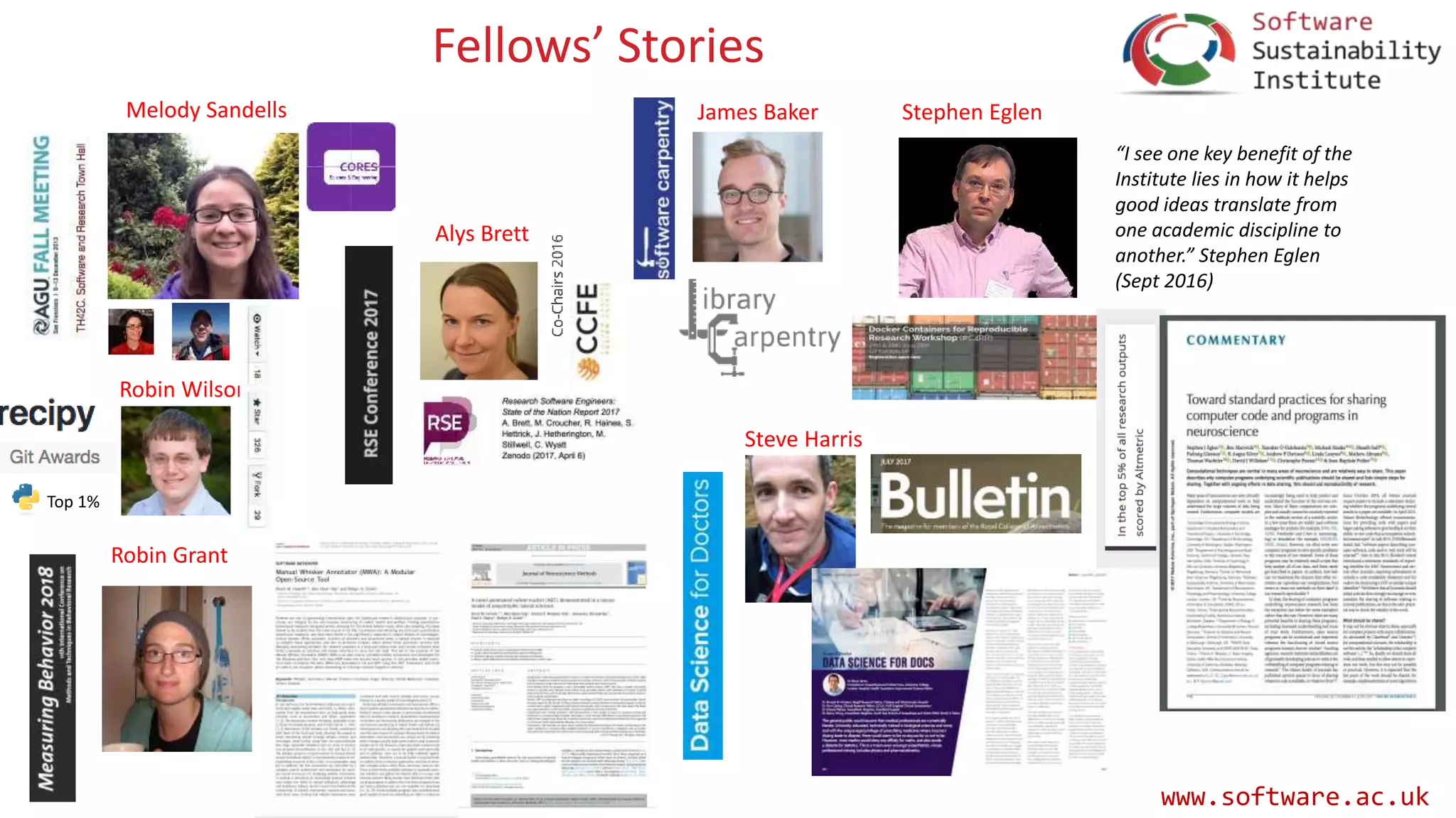 www.software.ac.uk
Fellows’ Stories
“I see one key benefit of the
Institute lies in how it helps
good ideas translate from
one academic discipline to
another.” Stephen Eglen
(Sept 2016)
Stephen Eglen
Alys Brett
James Baker
Steve Harris
Melody Sandells
Robin Wilson
Top 1%
Robin Grant
Fellows’ Stories
 