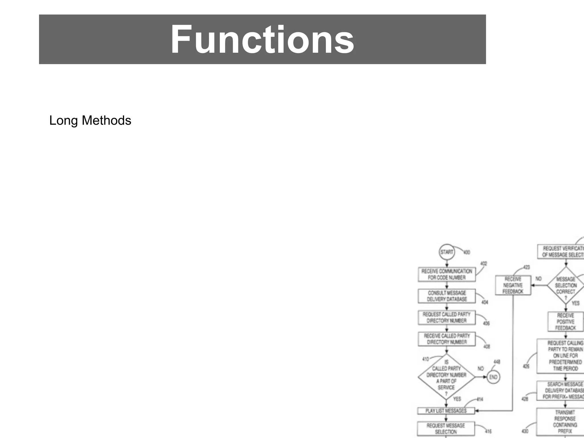 Functions
Long Methods
 
