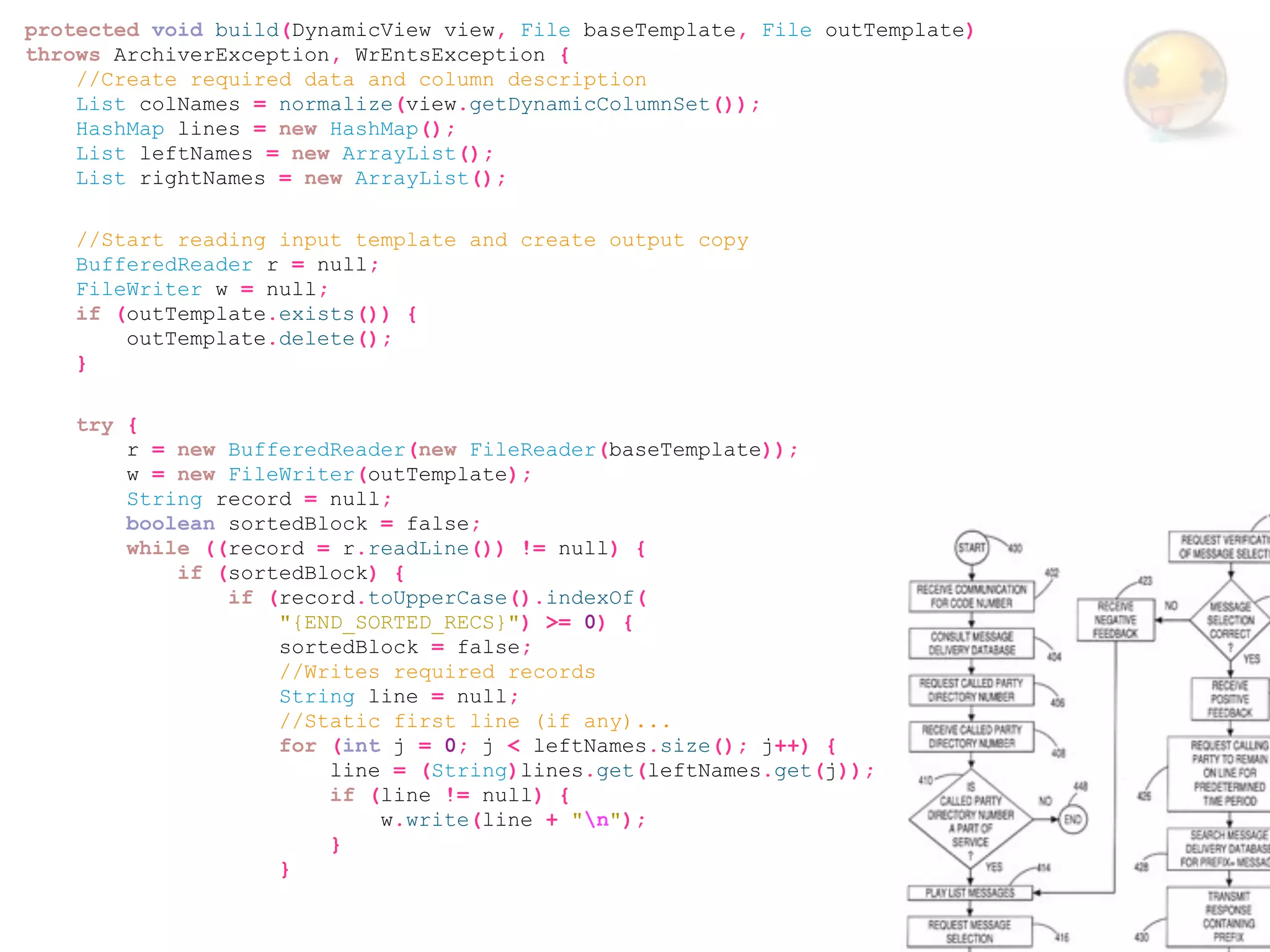 protected void build(DynamicView view, File baseTemplate, File outTemplate)
throws ArchiverException, WrEntsException {
    //Create required data and column description
    List colNames = normalize(view.getDynamicColumnSet());
    HashMap lines = new HashMap();
    List leftNames = new ArrayList();
    List rightNames = new ArrayList();

    //Start reading input template and create output copy
    BufferedReader r = null;
    FileWriter w = null;
    if (outTemplate.exists()) {
        outTemplate.delete();
    }

    try {
        r = new BufferedReader(new FileReader(baseTemplate));
        w = new FileWriter(outTemplate);
        String record = null;
        boolean sortedBlock = false;
        while ((record = r.readLine()) != null) {
            if (sortedBlock) {
                if (record.toUpperCase().indexOf(
                    "{END_SORTED_RECS}") >= 0) {
                    sortedBlock = false;
                    //Writes required records
                    String line = null;
                    //Static first line (if any)...
                    for (int j = 0; j < leftNames.size(); j++) {
                        line = (String)lines.get(leftNames.get(j));
                        if (line != null) {
                            w.write(line + "n");
                        }
                    }
 