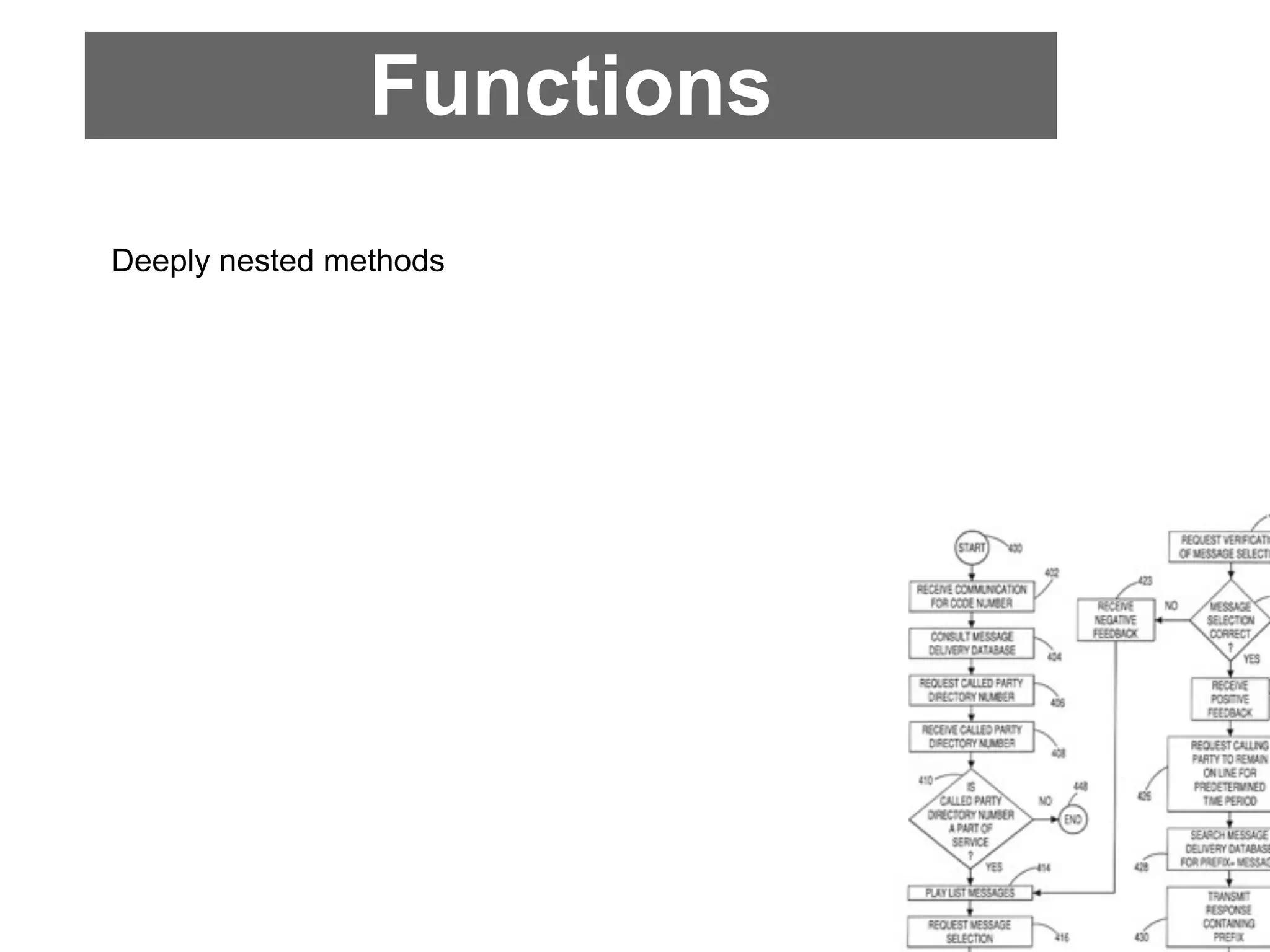 Functions
Deeply nested methods
 