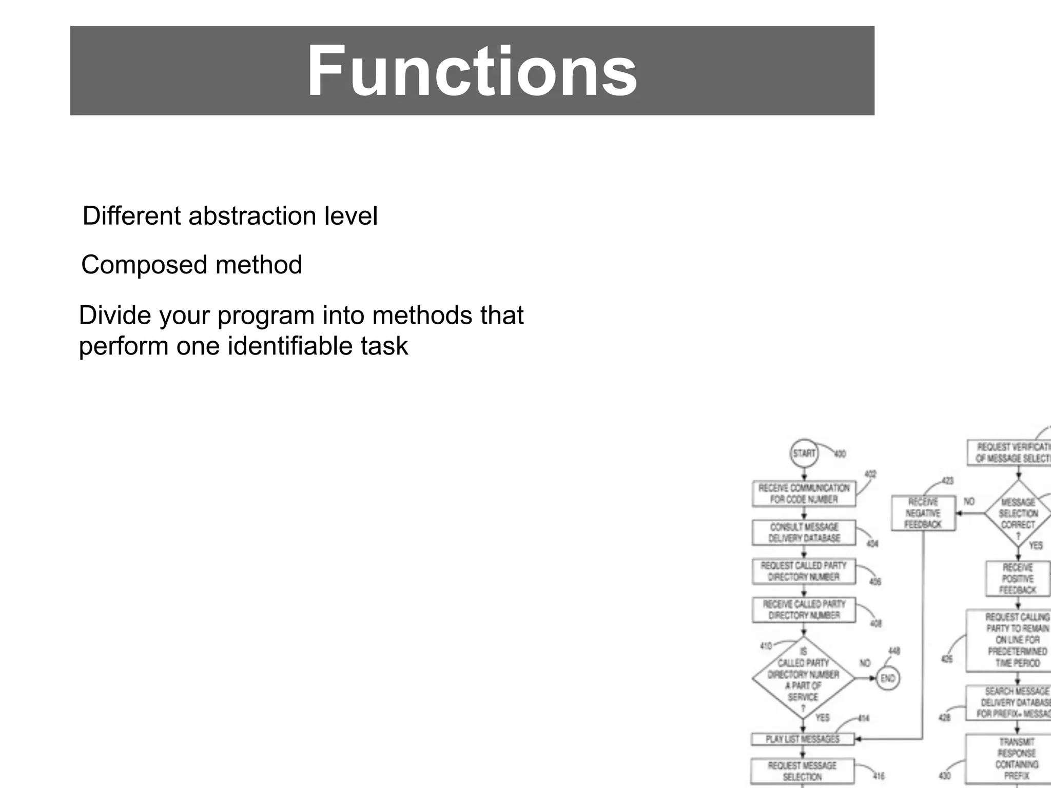 Functions
Different abstraction level
Composed method
Divide your program into methods that
perform one identifiable task
 
