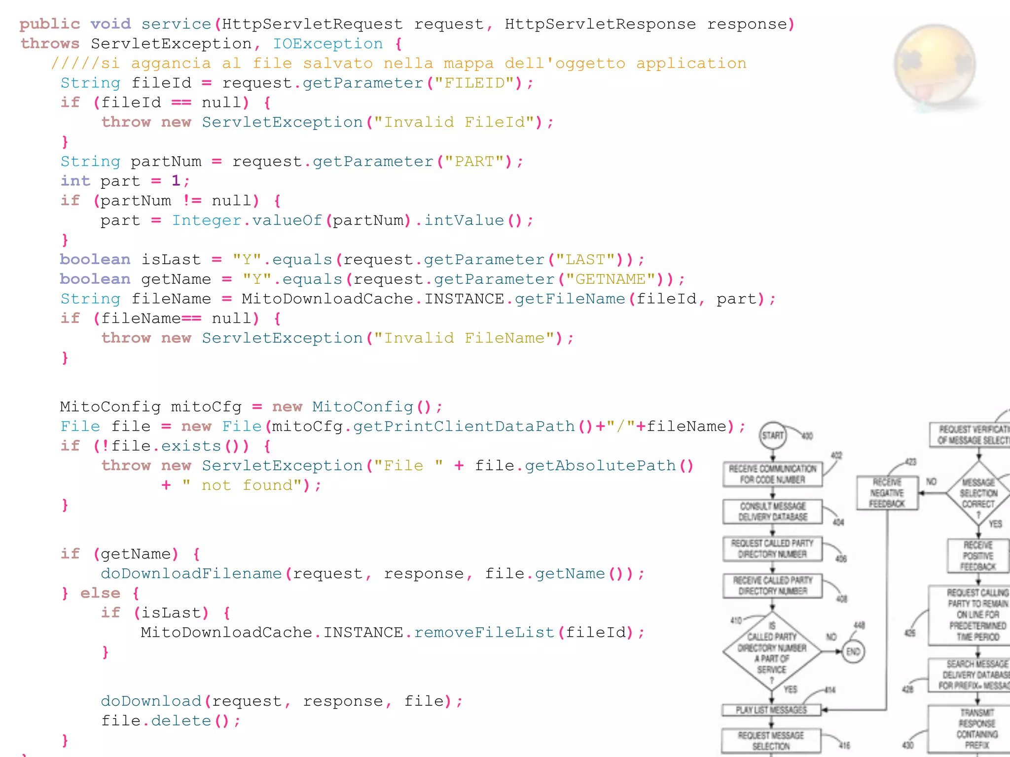 public void service(HttpServletRequest request, HttpServletResponse response)
throws ServletException, IOException {
   /////si aggancia al file salvato nella mappa dell'oggetto application
    String fileId = request.getParameter("FILEID");
    if (fileId == null) {
        throw new ServletException("Invalid FileId");
    }
    String partNum = request.getParameter("PART");
    int part = 1;
    if (partNum != null) {
        part = Integer.valueOf(partNum).intValue();
    }
    boolean isLast = "Y".equals(request.getParameter("LAST"));
    boolean getName = "Y".equals(request.getParameter("GETNAME"));
    String fileName = MitoDownloadCache.INSTANCE.getFileName(fileId, part);
    if (fileName== null) {
        throw new ServletException("Invalid FileName");
    }

    MitoConfig mitoCfg = new MitoConfig();
    File file = new File(mitoCfg.getPrintClientDataPath()+"/"+fileName);
    if (!file.exists()) {
        throw new ServletException("File " + file.getAbsolutePath()
              + " not found");
    }

    if (getName) {
        doDownloadFilename(request, response, file.getName());
    } else {
        if (isLast) {
             MitoDownloadCache.INSTANCE.removeFileList(fileId);
        }

        doDownload(request, response, file);
        file.delete();
    }
 