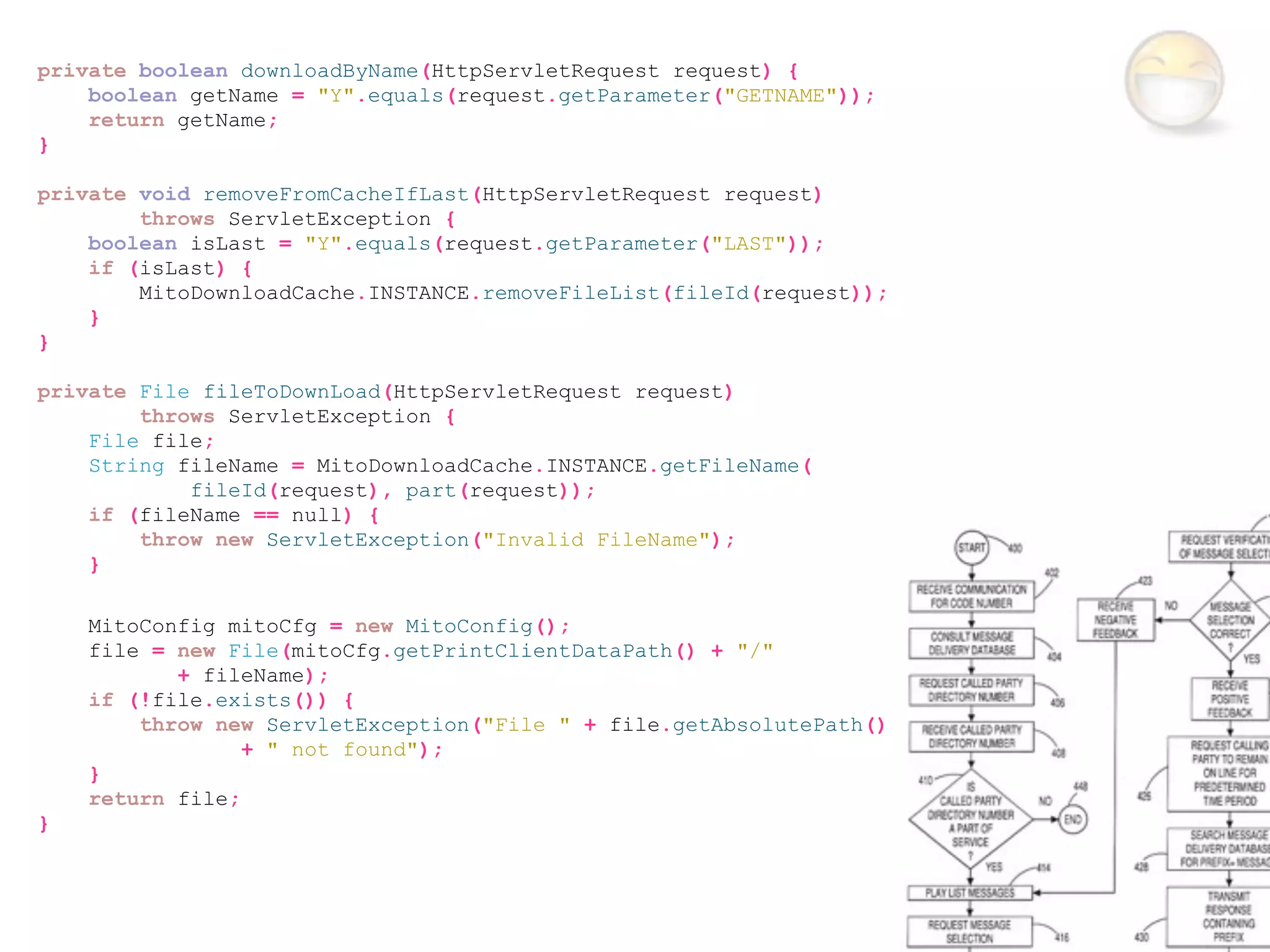 private boolean downloadByName(HttpServletRequest request) {
    boolean getName = "Y".equals(request.getParameter("GETNAME"));
    return getName;
}

private void removeFromCacheIfLast(HttpServletRequest request)
        throws ServletException {
    boolean isLast = "Y".equals(request.getParameter("LAST"));
    if (isLast) {
        MitoDownloadCache.INSTANCE.removeFileList(fileId(request));
    }
}

private File fileToDownLoad(HttpServletRequest request)
        throws ServletException {
    File file;
    String fileName = MitoDownloadCache.INSTANCE.getFileName(
            fileId(request), part(request));
    if (fileName == null) {
        throw new ServletException("Invalid FileName");
    }

    MitoConfig mitoCfg = new MitoConfig();
    file = new File(mitoCfg.getPrintClientDataPath() + "/"
           + fileName);
    if (!file.exists()) {
        throw new ServletException("File " + file.getAbsolutePath()
                 + " not found");
    }
    return file;
}
 
