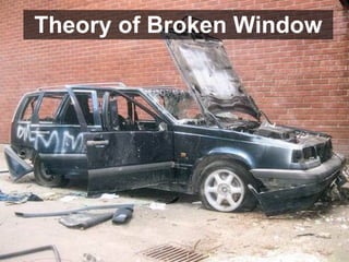 Theory of Broken Window
 