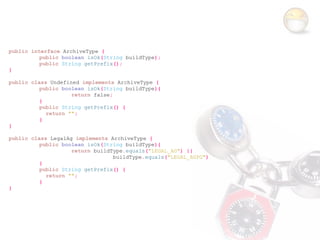 public interface ArchiveType {
          public boolean isOk(String buildType);
          public String getPrefix();
}

public class Undefined implements ArchiveType {
          public boolean isOk(String buildType){
                    return false;
          }
          public String getPrefix() {
            return "";
          }
}

public class LegalAg implements ArchiveType {
          public boolean isOk(String buildType){
                    return buildType.equals("LEGAL_AG") ||
                                 buildType.equals("LEGAL_AGPG")
          }
          public String getPrefix() {
            return "";
          }
}
 