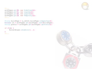 //...
archTypes.put(0,   new   Undefined());
archTypes.put(1,   new   LegalAg());
archTypes.put(2,   new   LegalPg());
archTypes.put(3,   new   Temporary());
//...

String buildType = m_cdInfo.buildType.toUpperCase();
boolean ok = archTypes.get(archType).isOk(buildType);
String prefix = archTypes.get(archType).getPrefix();

if (!ok) {
      BurnerHelper.showError(...);
}
//...
 