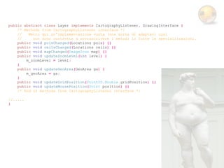 public abstract class Layer implements CartographyListener, DrawingInterface {
    /* Methods from CartographyListener interface */
    //   Metto qui un'implementazione vuota (una sorta di adapter) così
    //     non sono costretta a sovrascrivere i metodi in tutte le specializzazioni.
    public void poisChanged(Locations pois) {}
    public void cellsChanged(Locations cells) {}
    public void mapChanged(ImageIcon map) {}
    public void updateZoomLevel(int level) {
        m_zoomLevel = level;
    }
    public void updateGeoArea(GeoArea ga) {
        m_geoArea = ga;
    }
    public void updateGridPosition(Point2D.Double gridPosition) {}
    public void updateMousePosition(Point position) {}
    /* End of methods from CartographyListener interface */

//.....
}
 