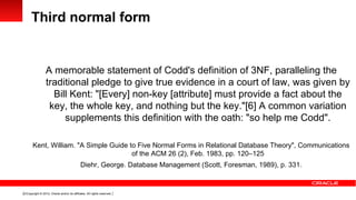 Third normal form


                  A memorable statement of Codd's definition of 3NF, paralleling the
                  traditional pledge to give true evidence in a court of law, was given by
                    Bill Kent: "[Every] non-key [attribute] must provide a fact about the
                   key, the whole key, and nothing but the key."[6] A common variation
                       supplements this definition with the oath: "so help me Codd".

        Kent, William. "A Simple Guide to Five Normal Forms in Relational Database Theory", Communications
                                        of the ACM 26 (2), Feb. 1983, pp. 120–125
                                              Diehr, George. Database Management (Scott, Foresman, 1989), p. 331.


12 Copyright © 2012, Oracle and/or its affiliates. All rights reserved.
 
