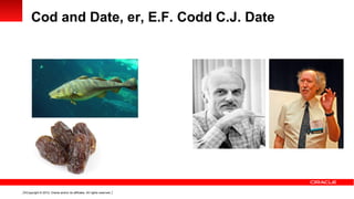 Cod and Date, er, E.F. Codd C.J. Date




6 Copyright © 2012, Oracle and/or its affiliates. All rights reserved.
 