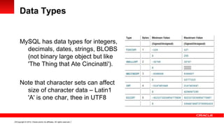 Data Types


     MySQL has data types for integers,
       decimals, dates, strings, BLOBS
       (not binary large object but like
       'The Thing that Ate Cincinatti').


     Note that character sets can affect
       size of character data – Latin1
       'A' is one char, thee in UTF8


9 Copyright © 2012, Oracle and/or its affiliates. All rights reserved.
 