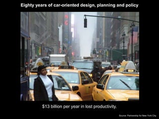 Eighty years of car-oriented design, planning and policy 
$13 billion per year in lost productivity. 
Source: Partnership for New York City 
 