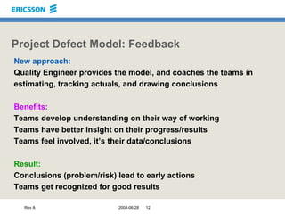 Rev A 2004-06-28 12
Project Defect Model: Feedback
New approach:
Quality Engineer provides the model, and coaches the team...
