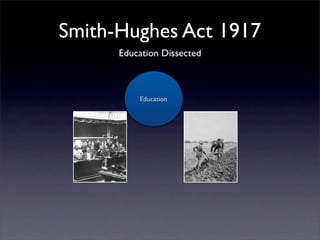 Smith-Hughes Act 1917
      Education Dissected



          Vocational
          Education
          Academic
 