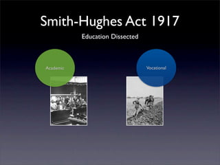Smith-Hughes Act 1917
           Education Dissected



Academic                         Vocational
 