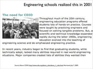 Engineering schools realized this in 2001




Source: About CDIO, http://www.cdio.org/about_cdio/about_1_cdio.html, Retrieved July 7, 2009.
 