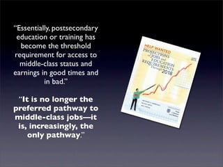 “Essentially, postsecondary
 education or training has
  become the threshold
requirement for access to
  middle-class status and
earnings in good times and
          in bad.”

 “It is no longer the
preferred pathway to
middle-class jobs—it
 is, increasingly, the
    only pathway.”
 