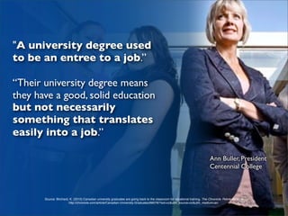 "A university degree used
to be an entree to a job.”

“Their university degree means
they have a good, solid education
but not necessarily
something that translates
easily into a job.”

                                                                                                                              Ann Buller, President
                                                                                                                              Centennial College



       Source: Birchard, K. (2010) Canadian university graduates are going back to the classroom for vocational training. The Chronicle. Retrieved from
                        http://chronicle.com/article/Canadian-University-Graduates/66078/?sid=cc&utm_source=cc&utm_medium=en.
 