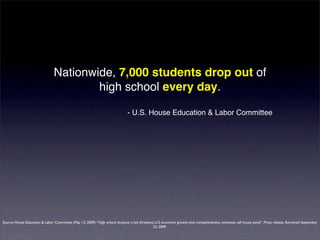 Nationwide, 7,000 students drop out of
                                        high school every day.

                                                                               - U.S. House Education & Labor Committee




Source: House Education & Labor Committee (May 12, 2009). “High school dropout crisis threatens U.S. economic growth and competitiveness, witnesses tell house panel”. Press release. Retrieved September
                                                                                               23, 2009.
 