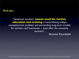 And yet...

        “American workers’ unmet need for further
        education and training is exacerbating today’s
    unemployment problem and portending long-term trouble
      for workers and businesses -- even after the economy
                           recovers.”
                                         -Business Roundtable




     Source: Business Roundtable, New survey reveals obstacles to training and education are threatening U.S. competitiveness and worker prosperity. October 8, 2009
 