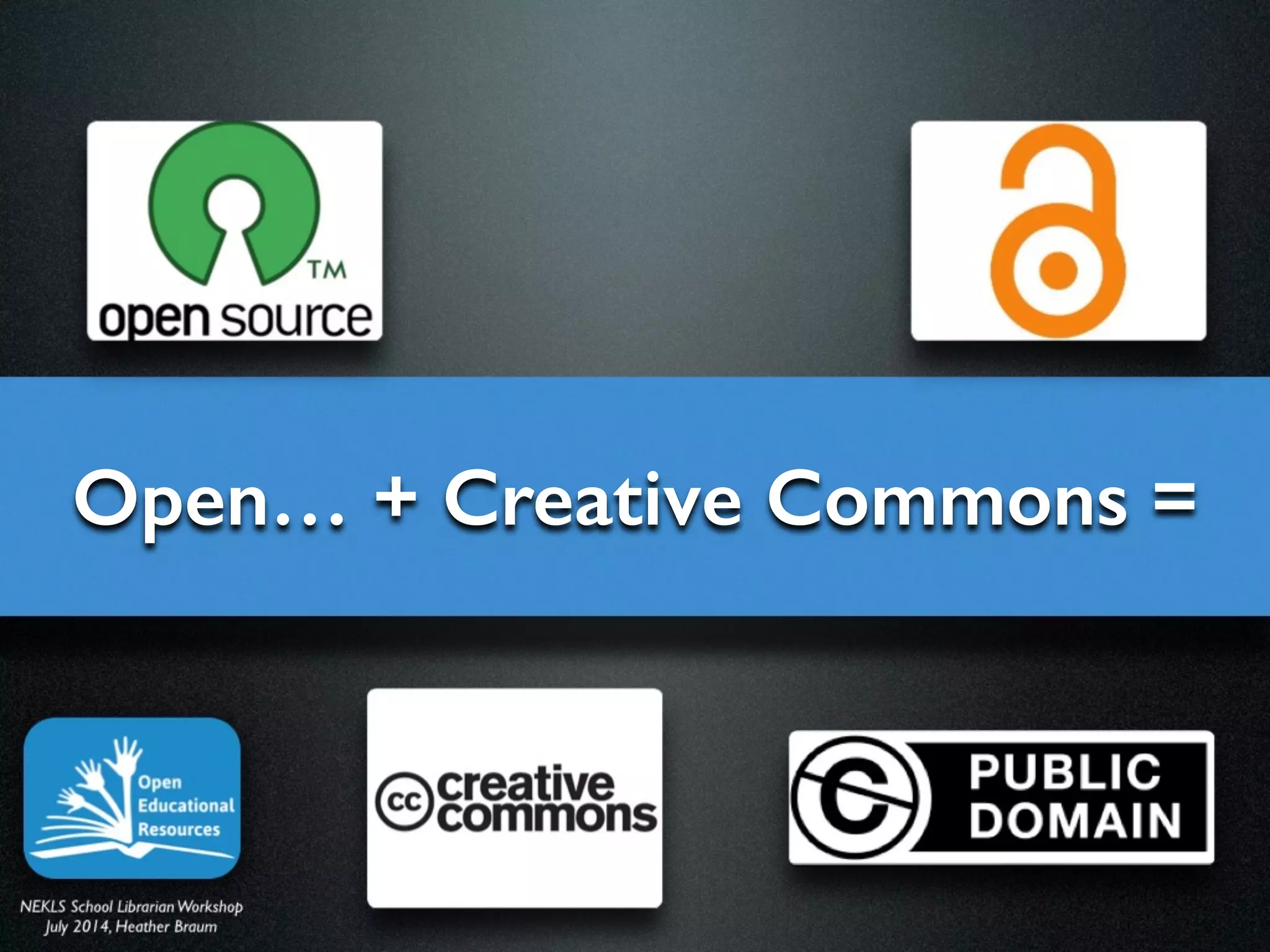 Open… + Creative Commons =
 