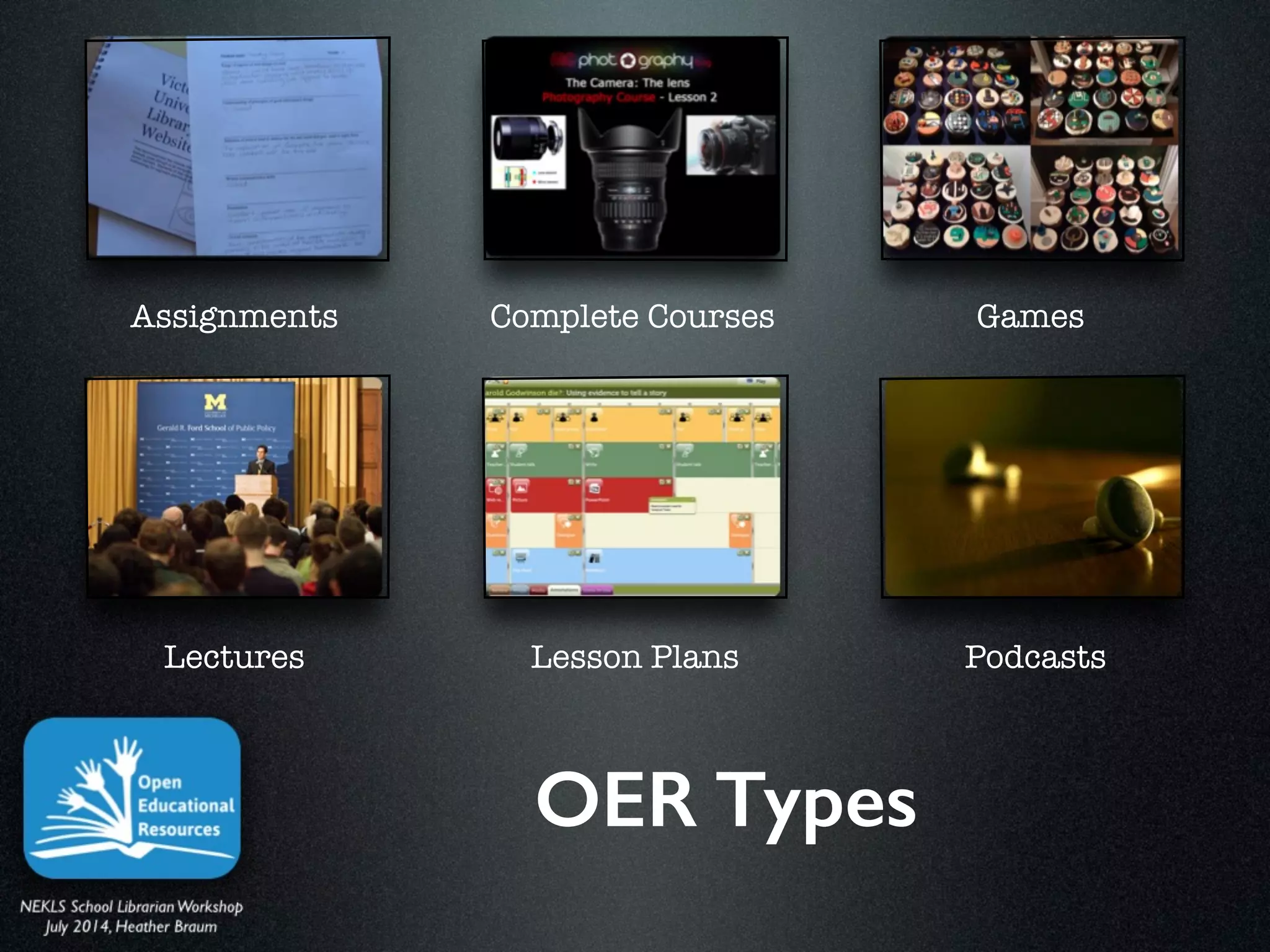 OER Types
 
