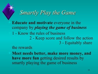 Smartly Play the Game Educate and motivate  everyone in the company by  playing the game of business 1 - Know the rules of business  2 - Keep score and follow the action  3 - Equitably share the rewards Meet needs better, make more money, and have more fun  getting desired results by smartly playing the game of business  