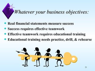 Whatever your business objectives: Real financial statements measure success Success requires effective teamwork Effective teamwork requires educational training Educational training needs practice, drill, & rehearse 