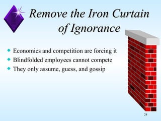 Remove the Iron Curtain of Ignorance Economics and competition are forcing it Blindfolded employees cannot compete They only assume, guess, and gossip 