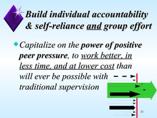 Build individual accountability & self-reliance  and  group effort Capitalize on the  power of positive peer pressure , to  work better, in less time, and at lower cost  than will ever be possible with traditional supervision  