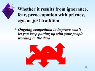 Whether it results from ignorance, fear, preoccupation with privacy, ego, or just tradition Ongoing competition to improve won’t let you keep putting up with your people working in the dark 